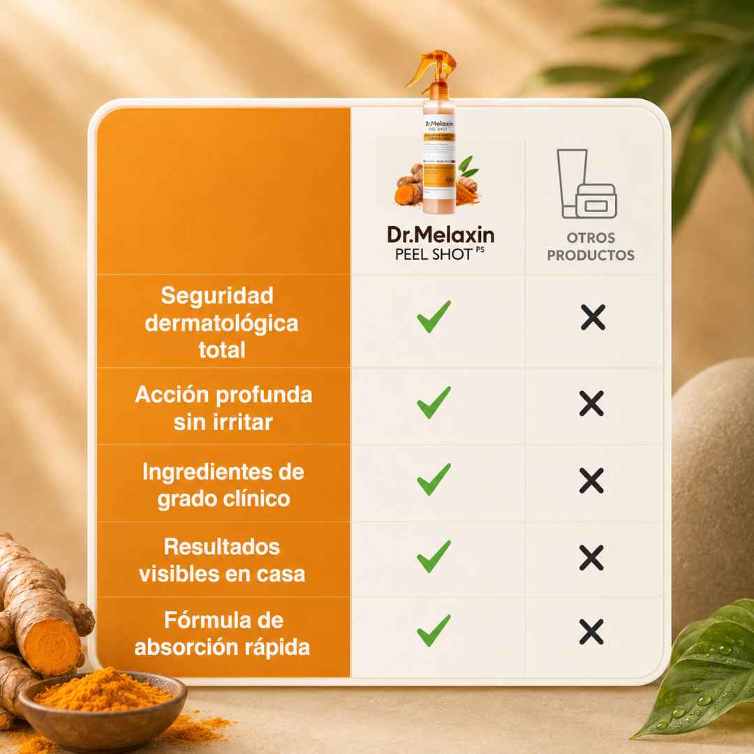DR. MELAXIN PEEL SHOT • Piel Pareja en Axilas, Codos y Rodillas