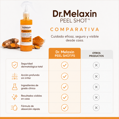 Melaxin® | Piel Sin Manchas